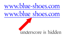 Using Dashes & Underscores in URLs: SEO-friendly Approach & Results